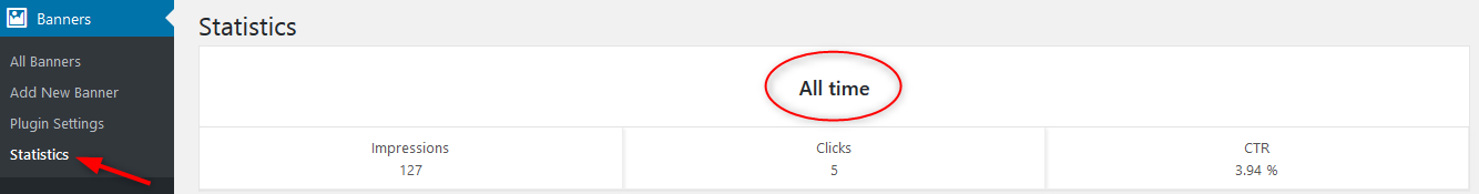 all time stats WPBanner Statistics
